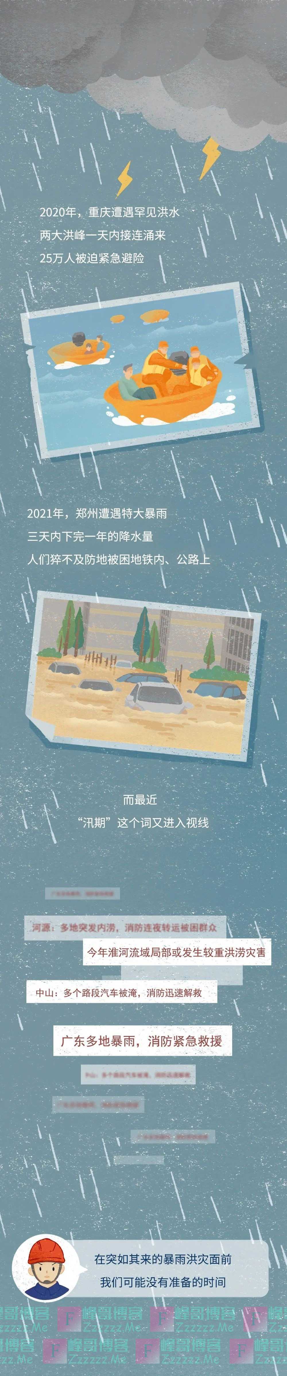 速收藏！关键时刻，能救你一命！