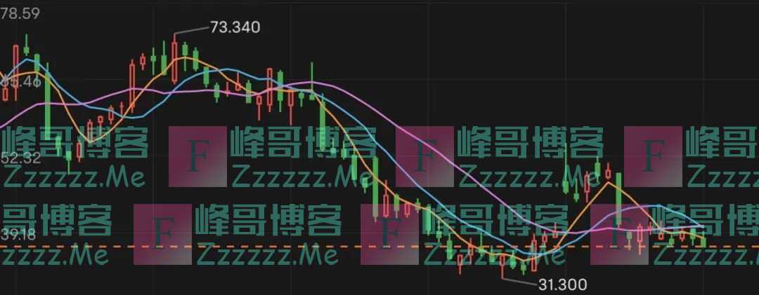 世界首富的440亿美金不好拿，马斯克刚刚宣布：终止收购！推特董事会火速“宣战”