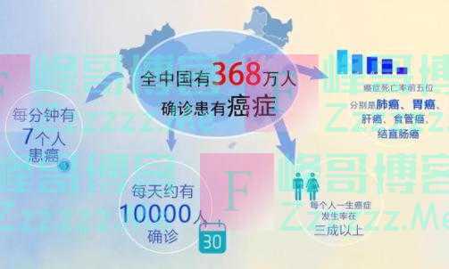 经常吃蚝油对身体有哪些好处？医生建议：这3种调味品，尽量少吃