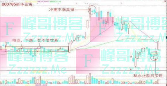 中国股市：熊市的尾声，牛市的序幕？A股剑指5000点