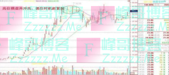 中国股市：熊市的尾声，牛市的序幕？A股剑指5000点