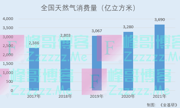 美能能源：毛利率及ROE优于行业均值盈利能力突出 布局新能源领域探索新商机