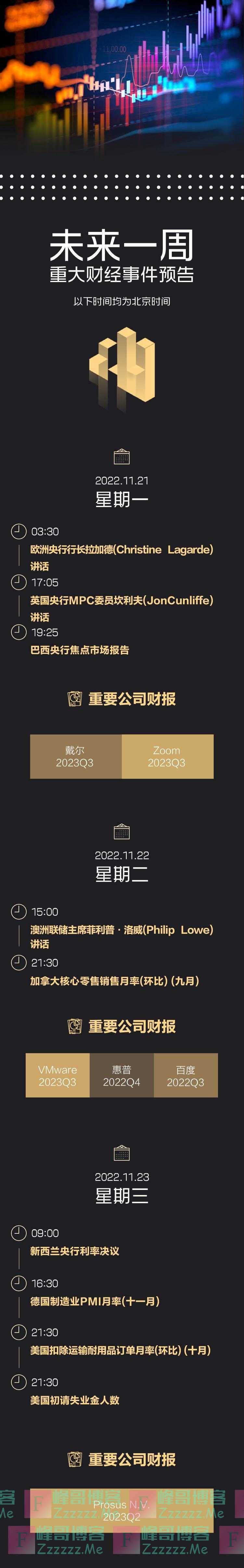 下周国际财经重大事件前瞻（11月21日-11月25日）