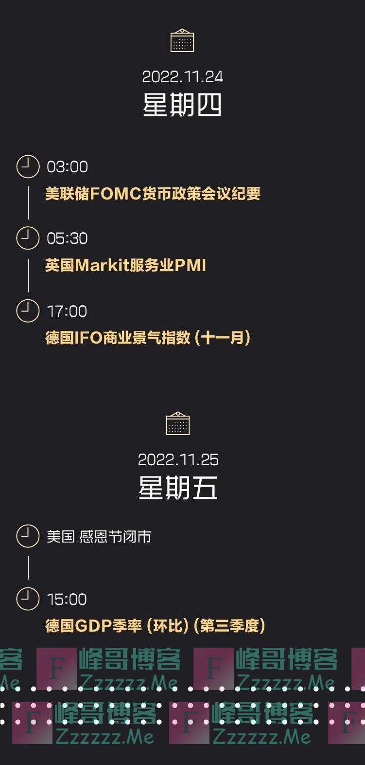 下周国际财经重大事件前瞻（11月21日-11月25日）