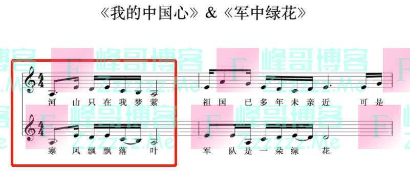 人工智能是否能解决音乐抄袭的判定难题？