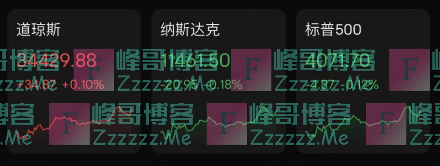 美国11月非农强劲,美联储官员称劳动力供应或长期短缺,终点利率可能升至更高水平