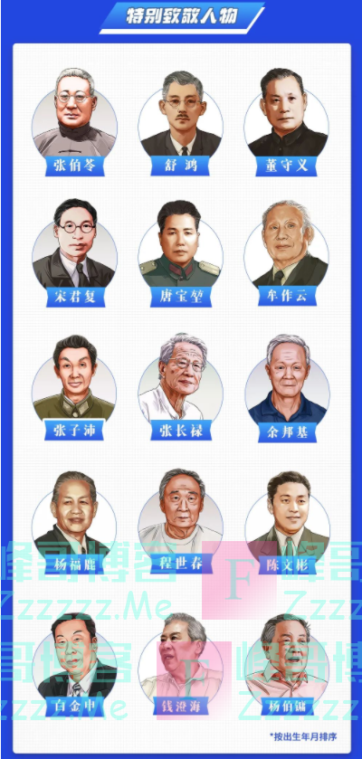 中国篮球名人堂终审名单为啥“10变9”?我们梳理了这些细节