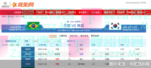 深度｜世界杯中的赌球漩涡