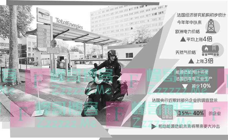 法国工业面临“内忧外患”