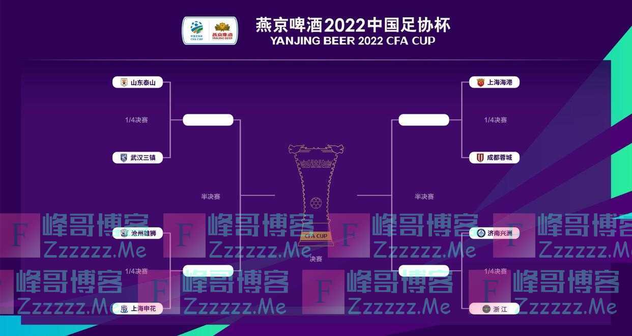 足协杯8强对阵：泰山队再战武汉三镇 海港VS蓉城