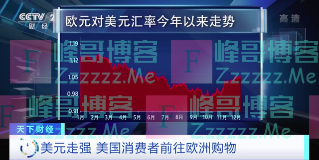 买买买!这群人涌向欧洲,开始“狂买”奢侈品!咋回事
