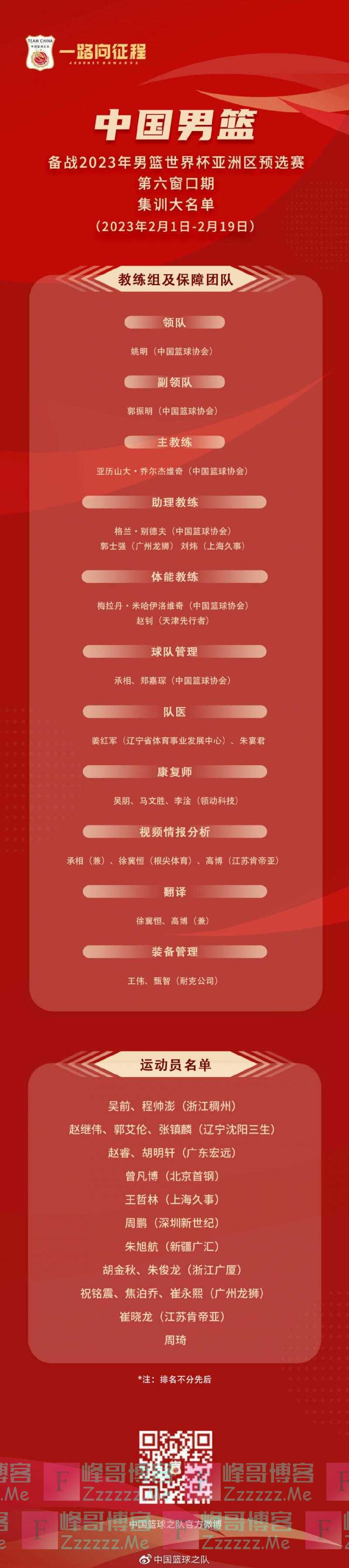 聚焦｜中国男篮最新名单出炉 乔帅选人带来新思路