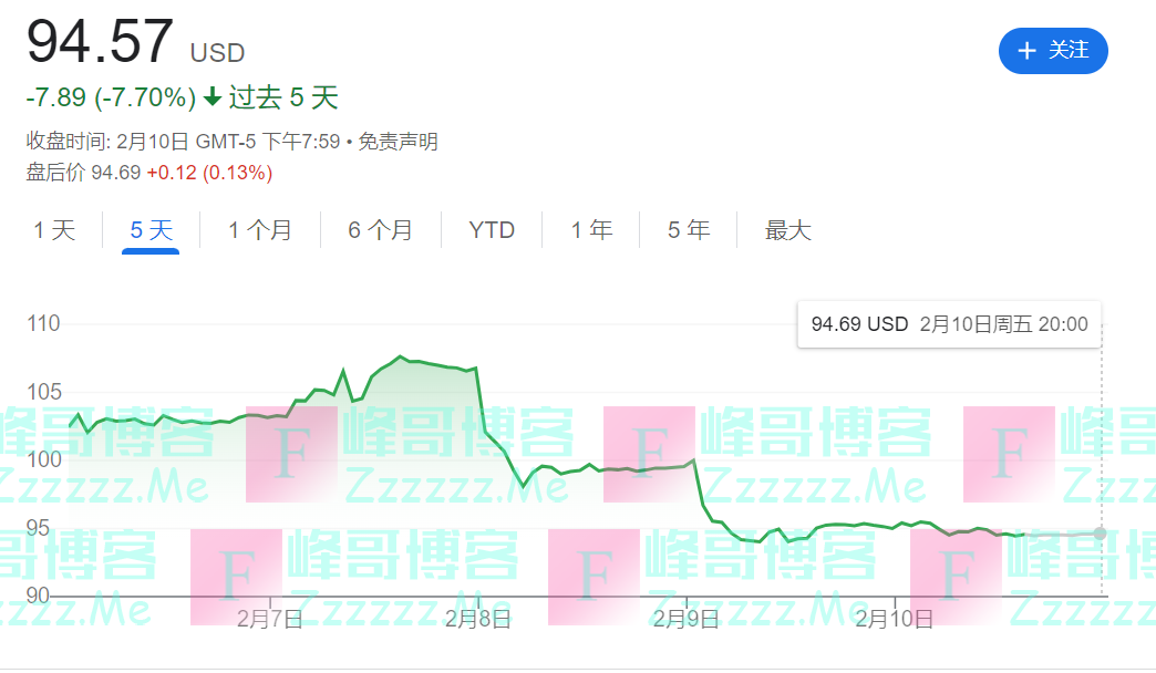最新！比尔·盖茨再谈ChatGPT：重要性不亚于互联网的发明，将改变我们的世界