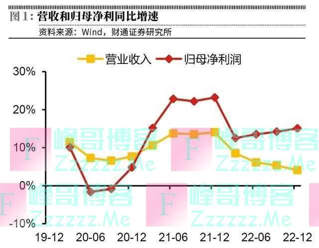 银行年报掘金②：居民存款猛增，这对股份制银行意味着什么？