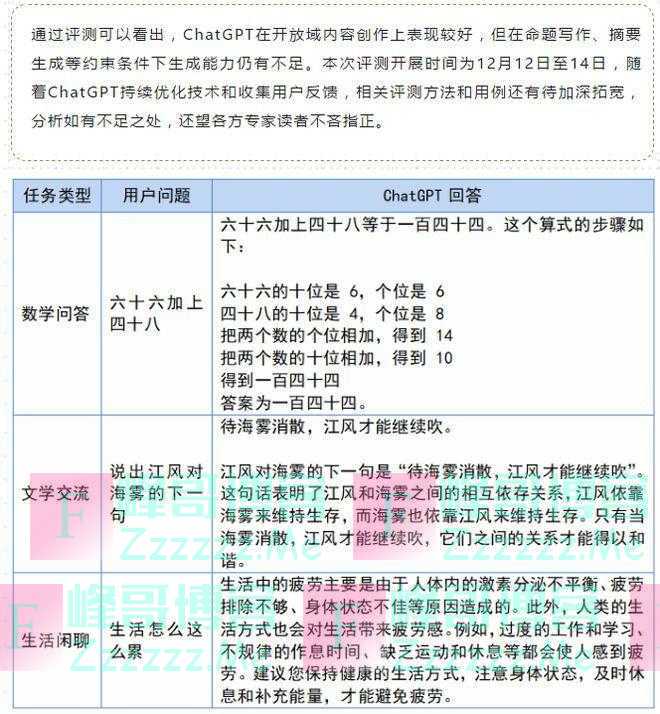 半岛聚焦丨AI新闻时代到来？数十家媒体官宣接入“文心一言”！它到底是啥，有什么用？