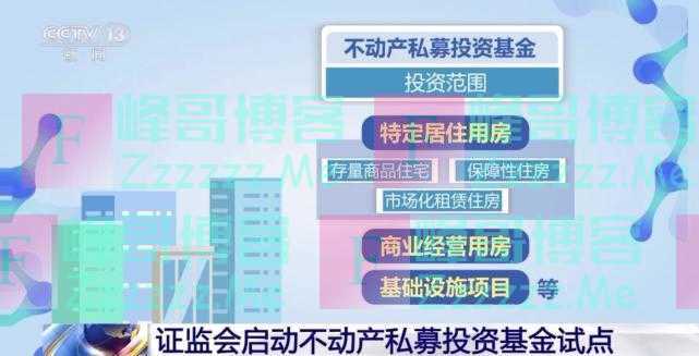 证监会:启动不动产私募投资基金试点