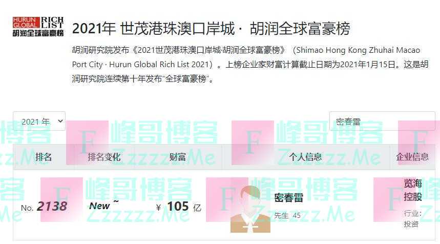 突发!董卿丈夫被限制消费