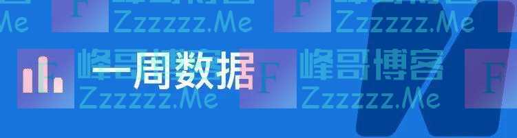 苹果公司12年“绝密”项目取得进展；世界首款“癌症疫苗”将获批；IMF：比特币等加密货币不是货币｜一周国际财经