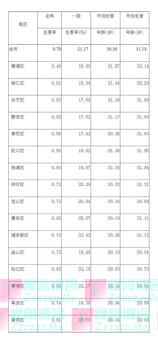 城市24小时|国务院批复,首部跨行政区国土空间规划来了