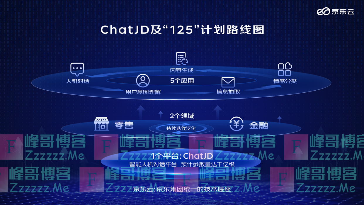 巨头齐聚，中国版“ChatGPT”将花落谁家？