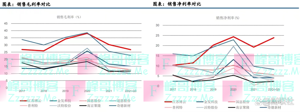 「风口研报·公司」错过了海天瑞声不能再错过它，公司AI巨量模型已超越OpenAI的GPT-3
