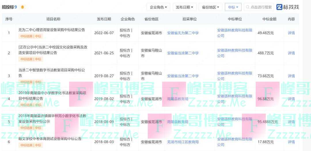 中学488万招投标，出现25个3600元的插线板？官方回应！中标名单中还有40万元两个雕塑
