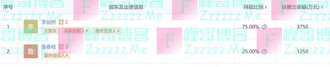 中学488万招投标，出现25个3600元的插线板？官方回应！中标名单中还有40万元两个雕塑