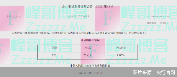 央行再现地量逆回购操作，怎么影响市场？3月流动性如何？