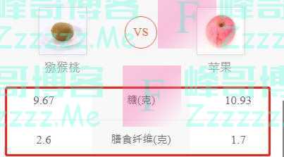 甲流来势汹汹!不论老人小孩,吃这2种水果强免疫、病毒绕道走