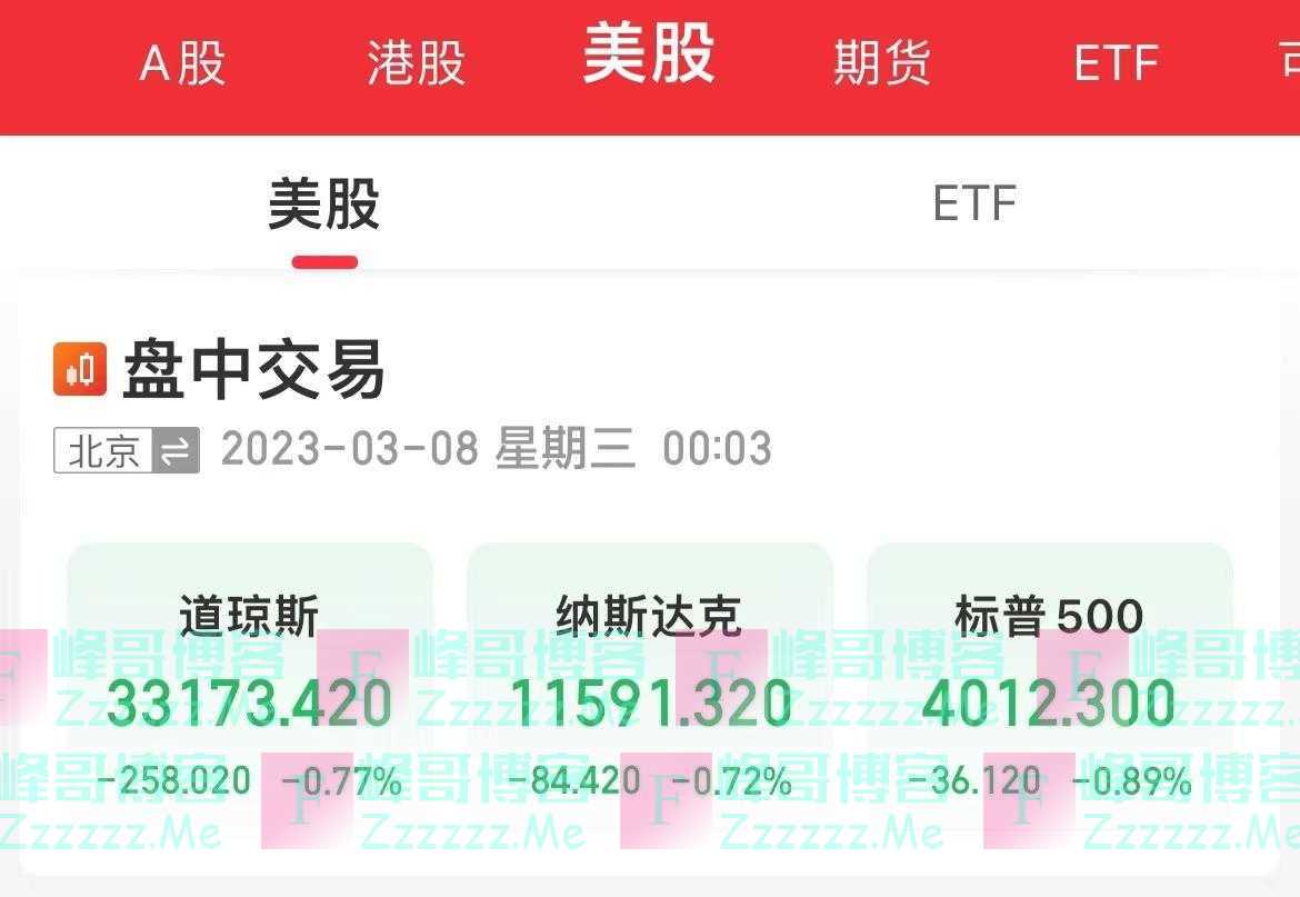 深夜重磅!美联储主席发声,美股三大指数直线跳水!发生了什么?