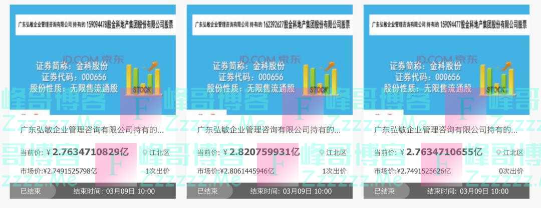 千亿房企前老板娘以底价2.82亿元竞得金科股份约1.62亿股