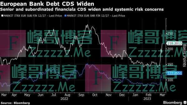 深夜大风暴！167年老牌银行“暴雷”或将倒闭？存款1.74万亿元……最新进展