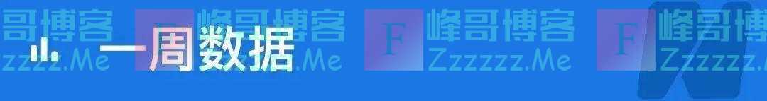 GPT-4惊艳全球,4人核心团队曝光;百年瑞信生死存亡,或被瑞银收购;俄美MQ-9事件是“未来无人机战争的预演”|一周国际财经