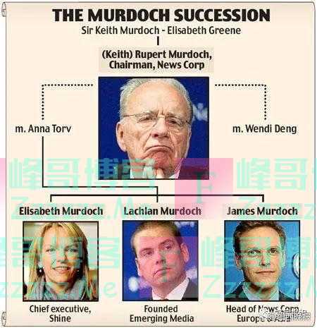 92岁默多克又要结婚！刚离婚半年就结第五次婚，网友嘲：又来一个争1200亿遗产的