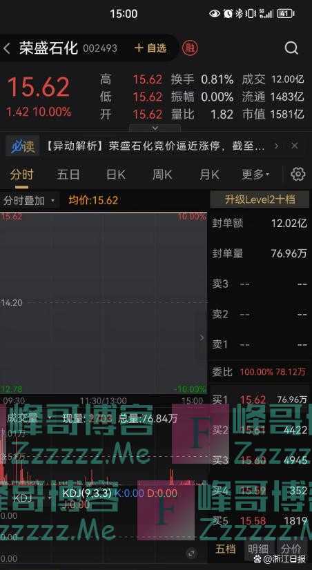 解油源之“渴”！位于舟山的这家企业找到沙特“大油田”