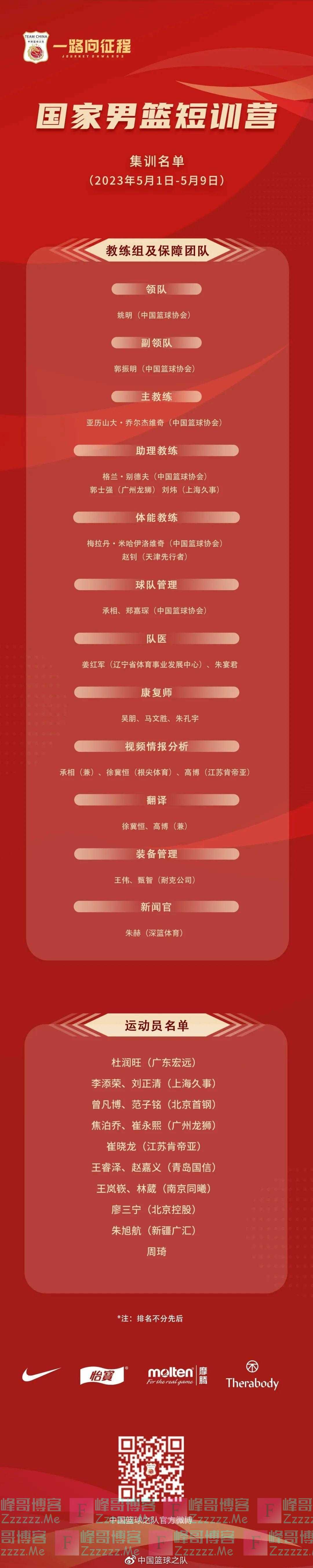 国家男篮将组织短期集训，名单公布
