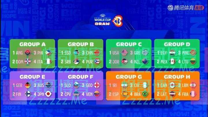 男篮世界杯分组出炉：中国与塞尔维亚、波多黎各、南苏丹同在B组