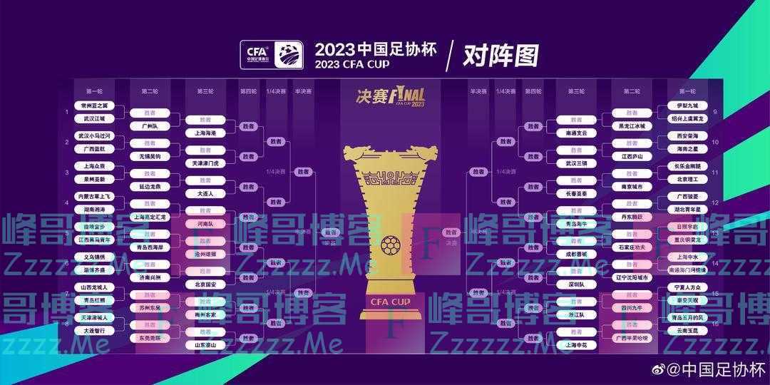 2023足协杯抽签结果揭晓，江苏各队分批出战