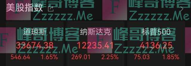 深夜突发！拜登准备动手了？中国AI领域或面临美国全面投资禁令｜早报