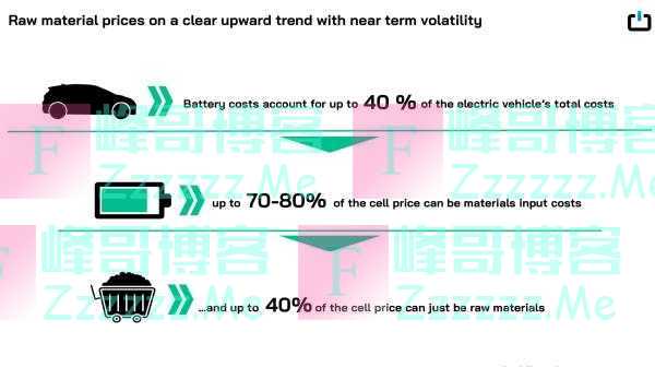 大众汽车电池公司：寻找亚洲伙伴，未来10年再建3家电池厂