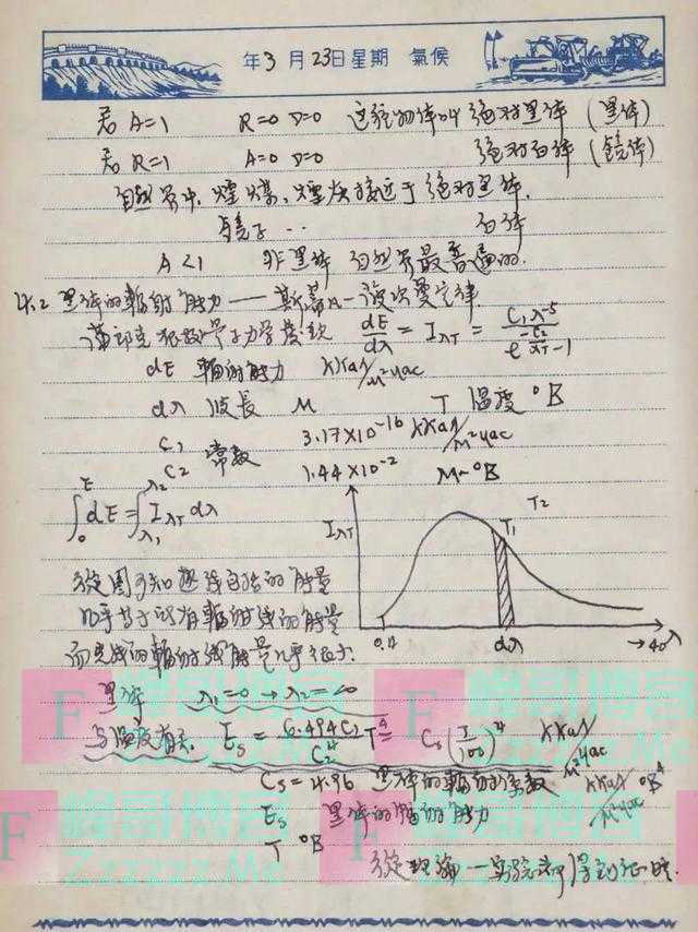 钱学森做的试卷你见过吗？60多年前学霸的笔记，工整得像打印的