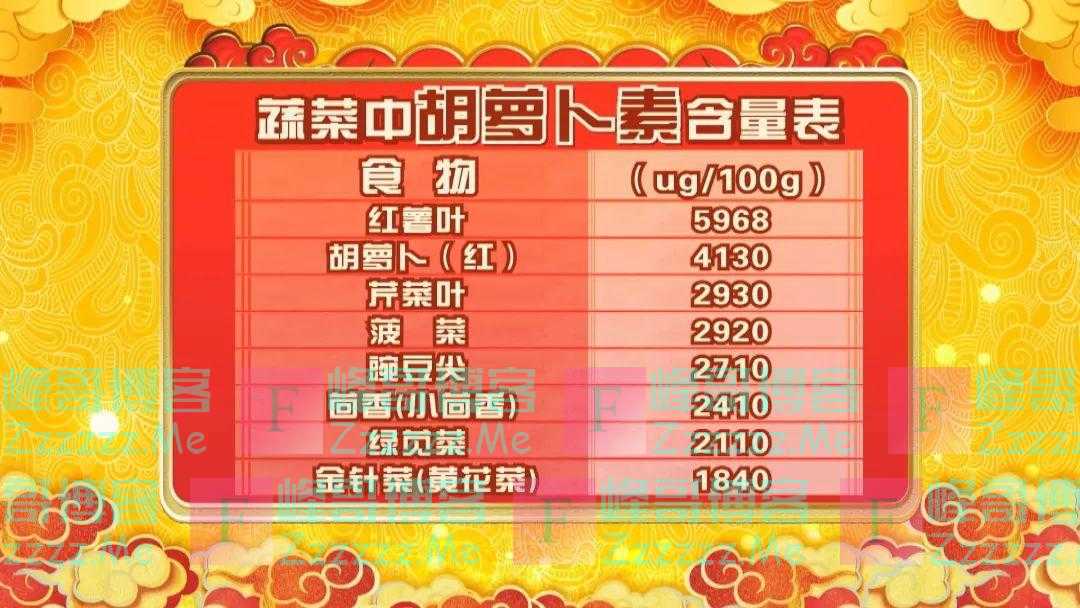 “长寿菜”就在我们身边！防便秘、补脾胃，控三高！8月吃最鲜嫩