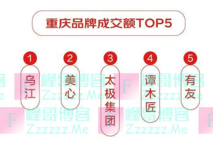 前后40年，东西两个圈