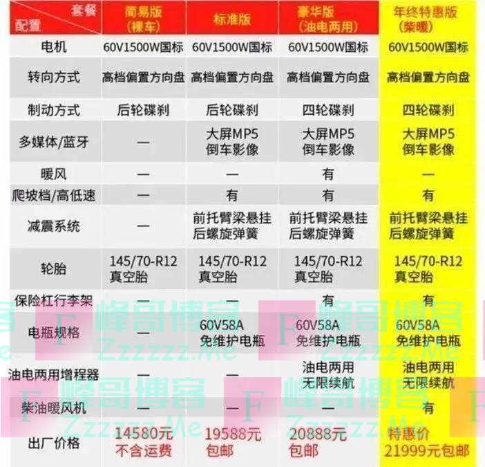 “老头乐”被封杀，千亿产业走向何方？