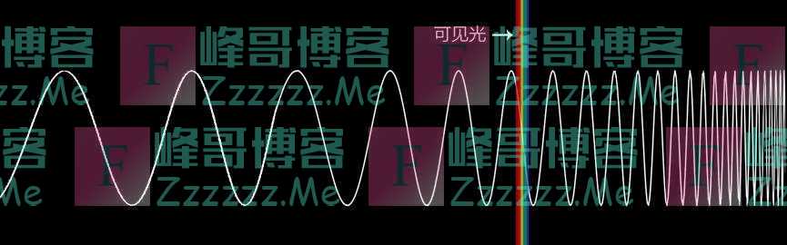 什么？天文照片全是PS过的？！