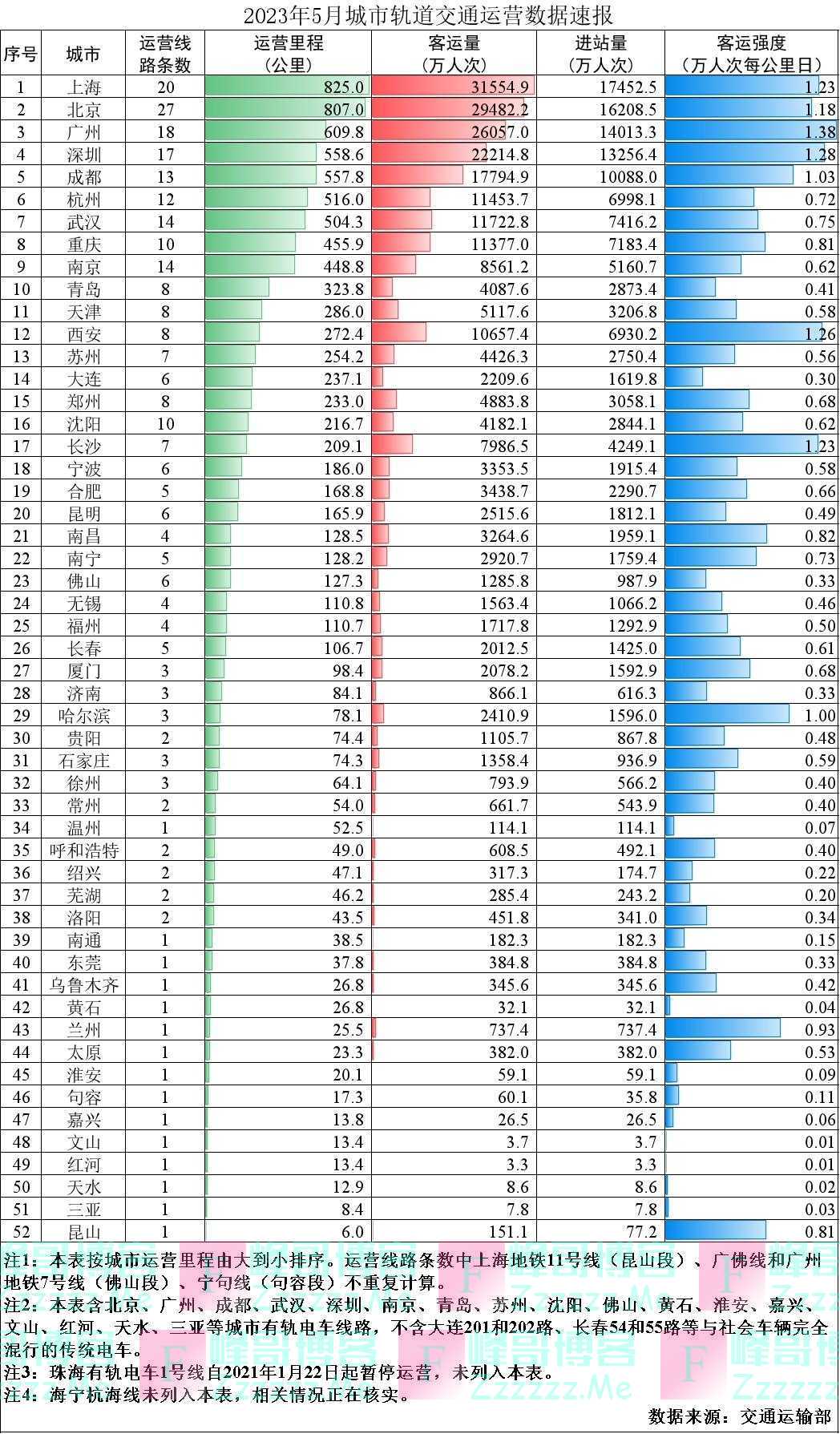 城市24小时|浙皖两省,这次“赌”得更大