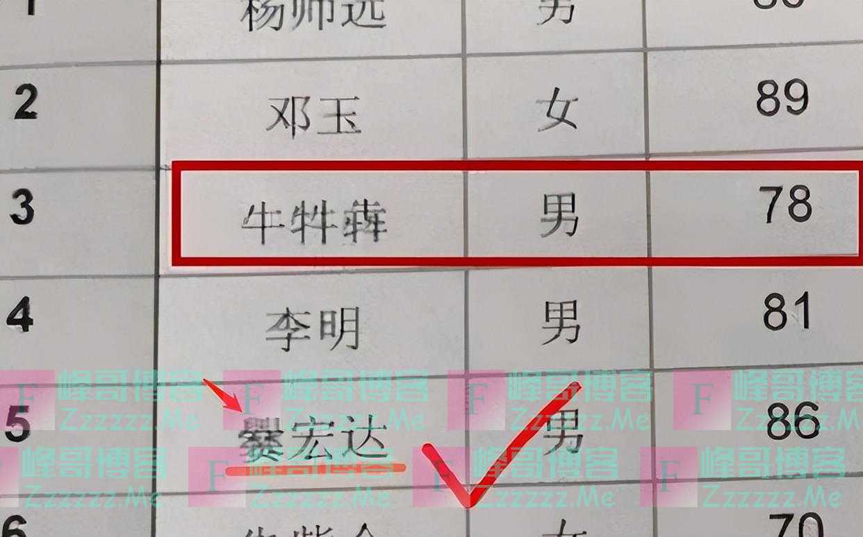 父姓滚，子名愁，名字含义蕴藏无尽心酸，一家欢聚笑声不断