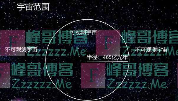 霍金的6个预言：3个正在上演，为何不要惹恼外星人？