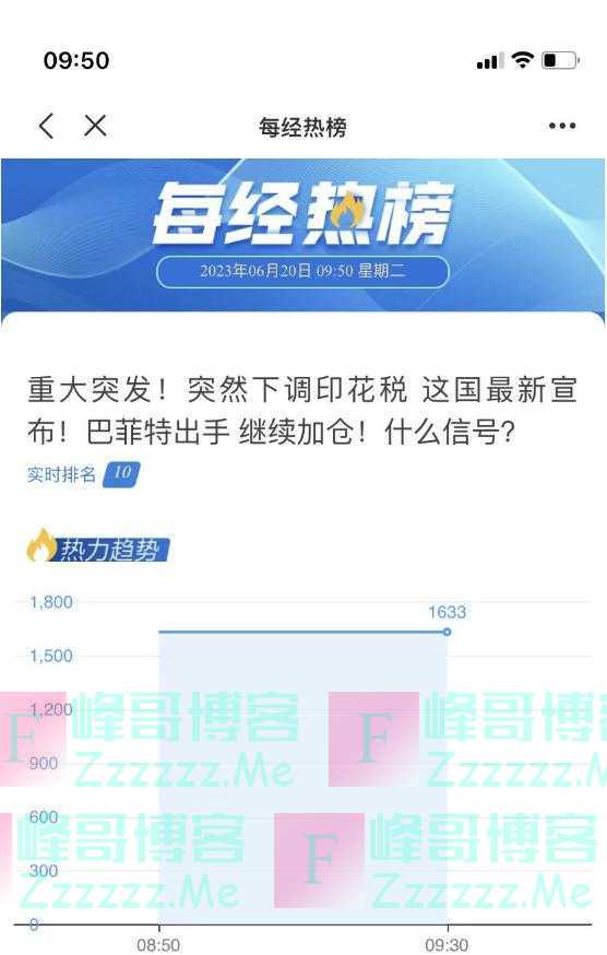 热榜！突然下调印花税，这国最新宣布，今年股指一度创三年新低