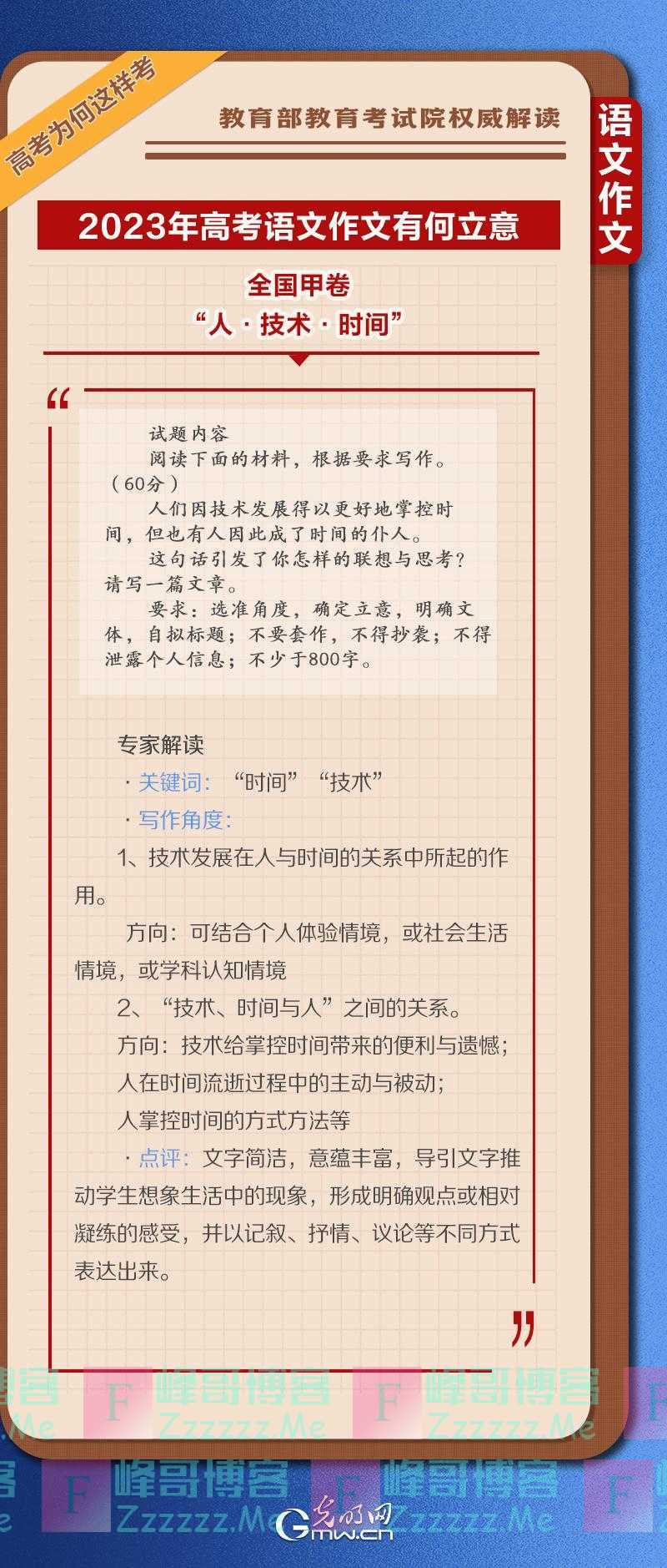 2023高考作文题为啥这么出?权威解读来了!